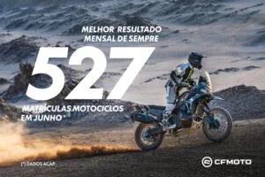 Uma motocicleta CFMOTO 800MT Touring em estrada sinuosa com paisagem montanhosa ao fundo, destacando a qualidade e aventura da marca.