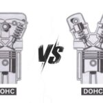 Ilustração técnica detalhada comparando a arquitetura de um motor de motocicleta com comando de válvulas DOHC (Duplo Comando de Válvulas no Cabeçote) e um motor SOHC (Comando de Válvulas Único no Cabeçote), mostrando suas respectivas complexidades e componentes internos.