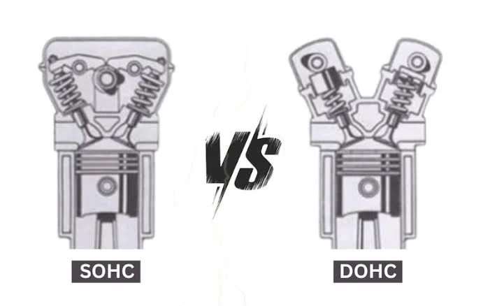Ilustração técnica detalhada comparando a arquitetura de um motor de motocicleta com comando de válvulas DOHC (Duplo Comando de Válvulas no Cabeçote) e um motor SOHC (Comando de Válvulas Único no Cabeçote), mostrando suas respectivas complexidades e componentes internos.