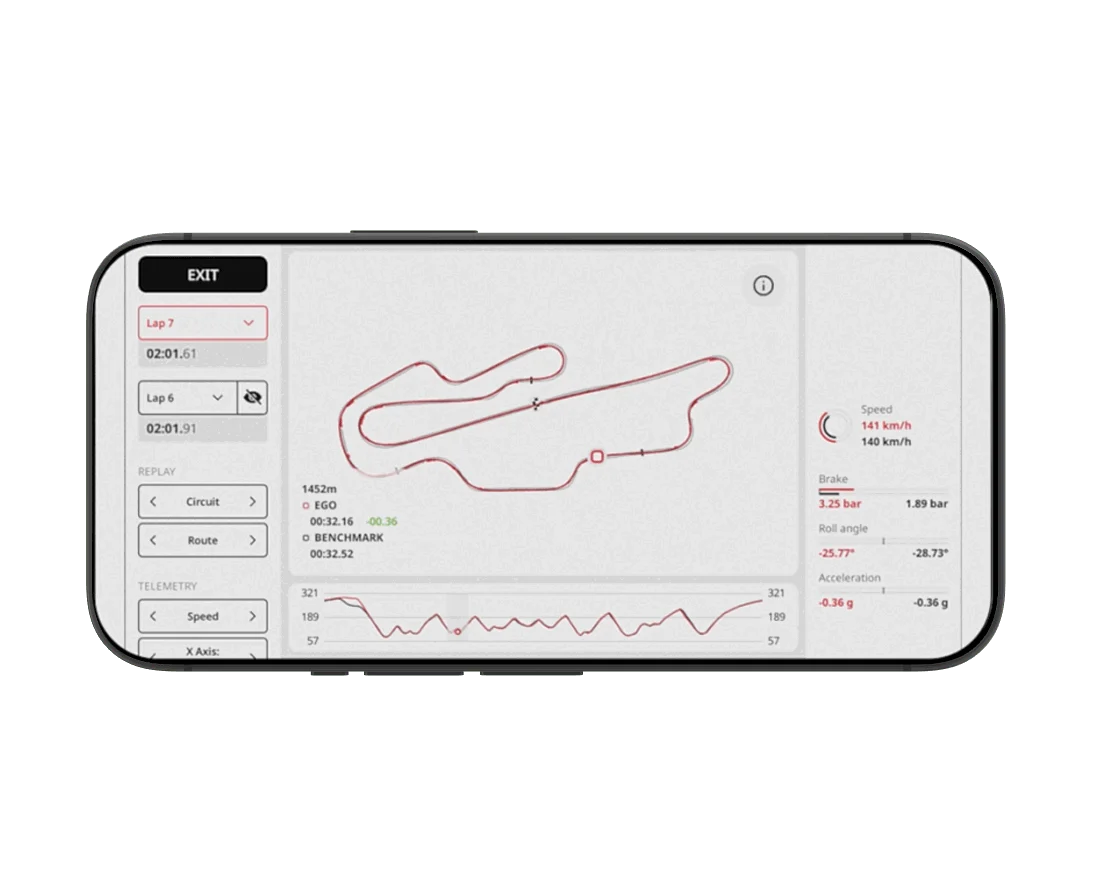 Sistema Brembo TrackTribe sendo exibido, destacando sua interface digital e o prestigioso troféu Red Dot Award, simbolizando a inovação em monitoramento de dados para motociclismo.